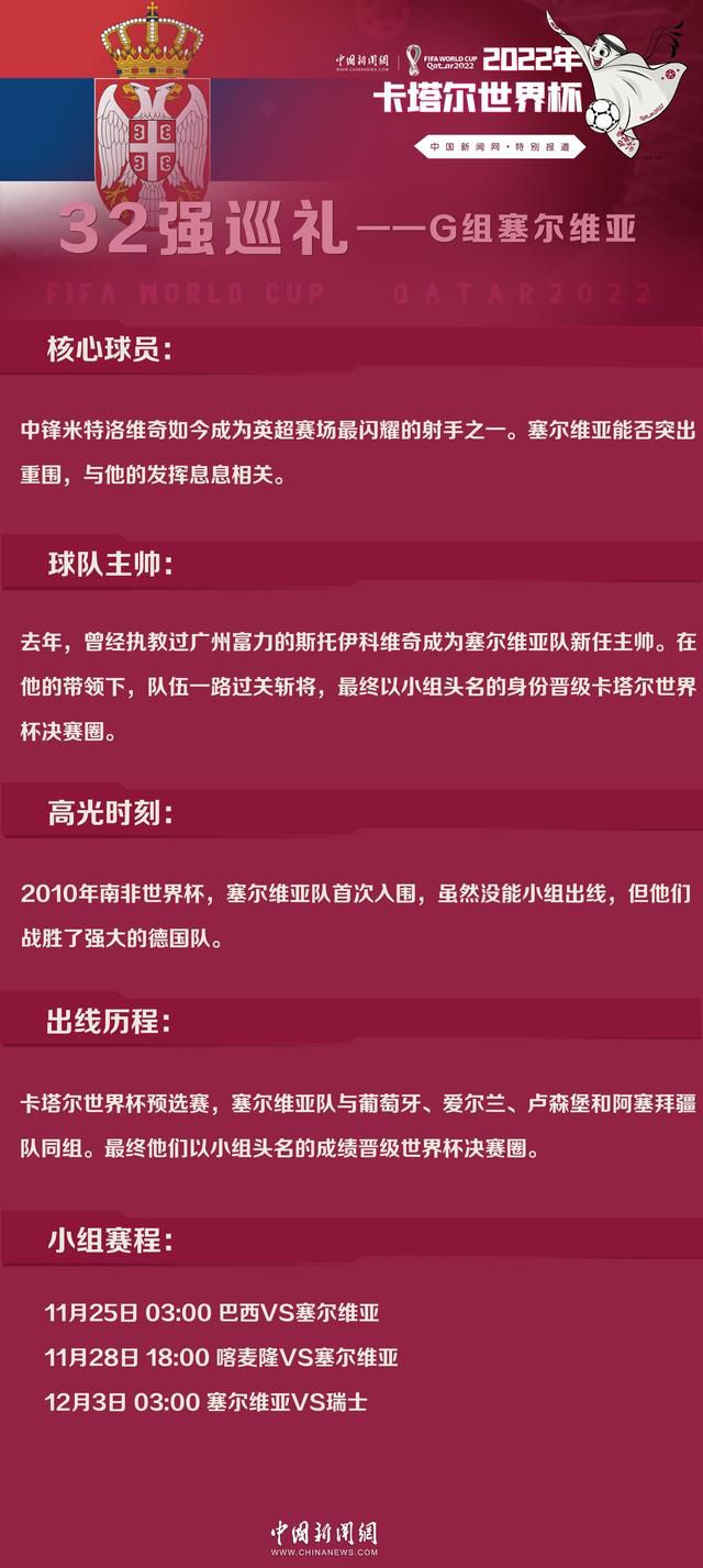 第60分钟，拉菲尼亚开出左侧角球，罗贝托冲抢前点头球，回头望月！